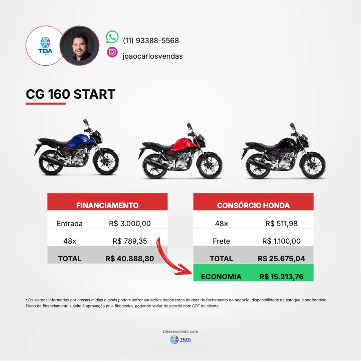 Resultado com a economia calculada automaticamente