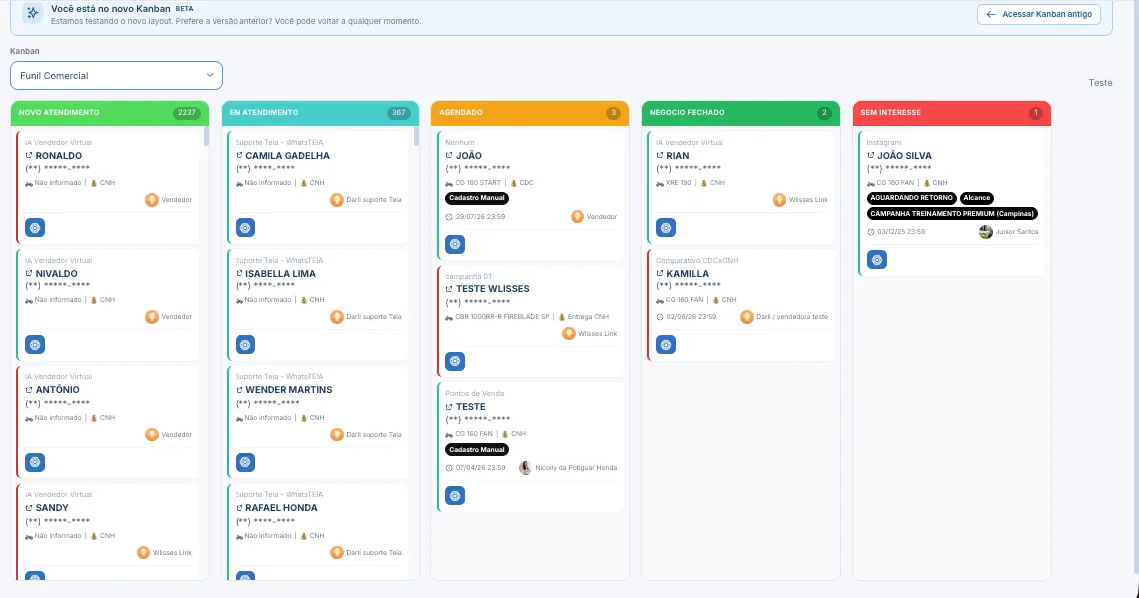 Quadro kanban
